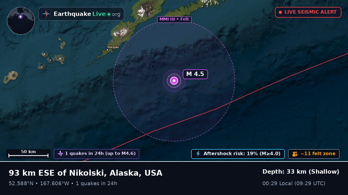 Bering Sea (USA)
