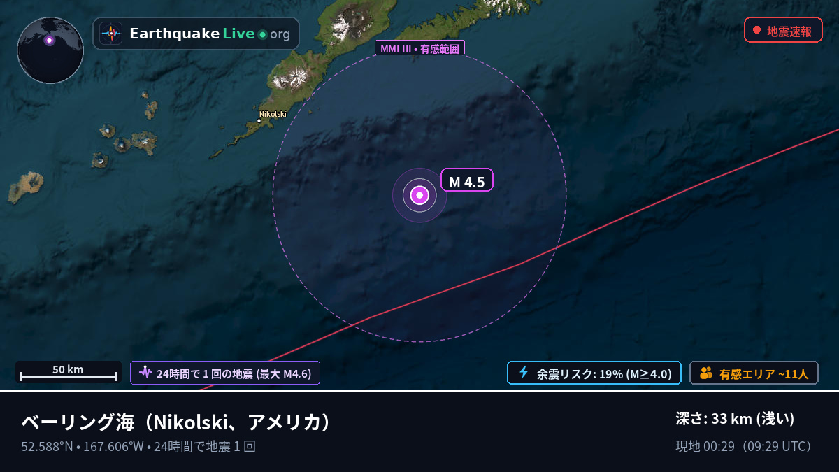 ベーリング海 (アメリカ)