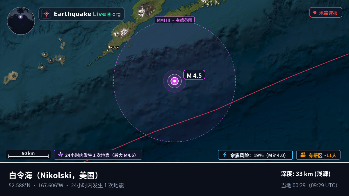 白令海 (美国)
