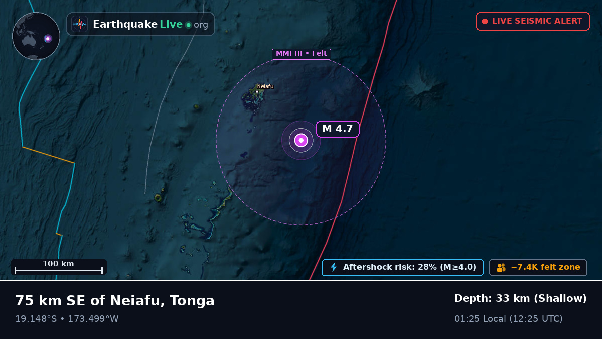 Off the coast of Neiafu, Tonga