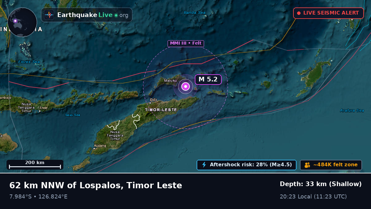 Banda Sea (East Timor)