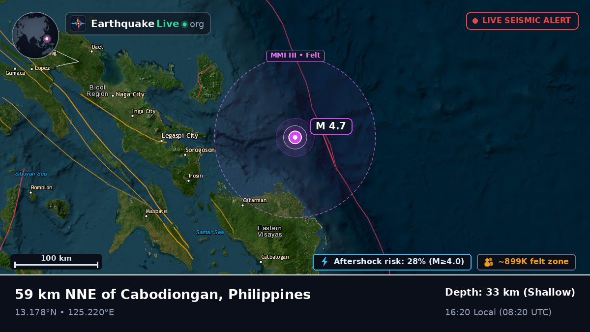 Philippine Sea (Philippines)
