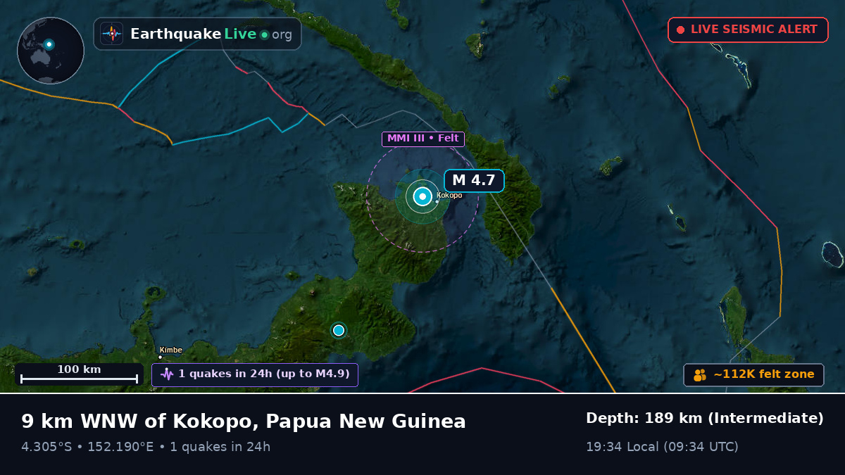 Rabaul, East New Britain, Papua New Guinea