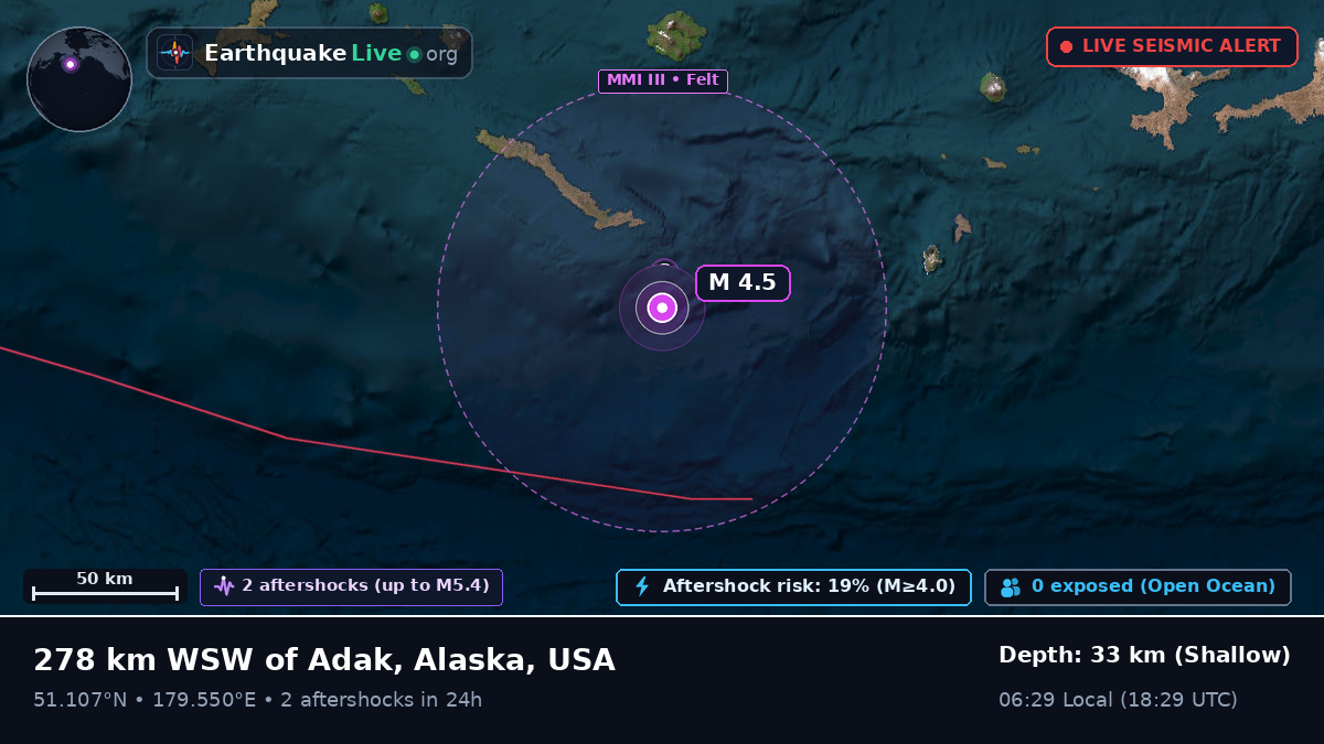 Aleutian Islands (USA)