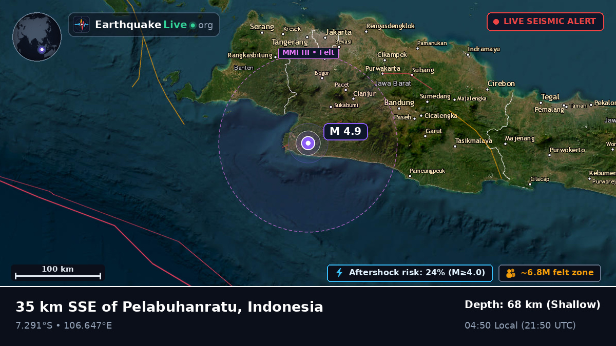 Jawa Barat, Indonesia