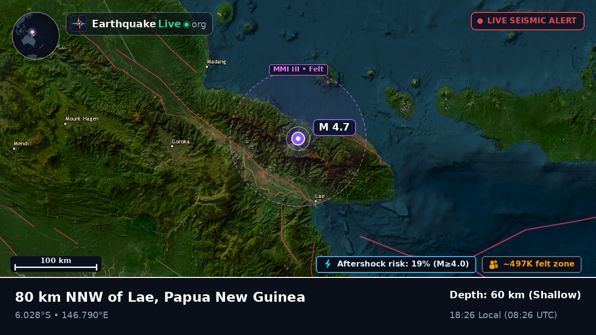 Morobe, Papua New Guinea