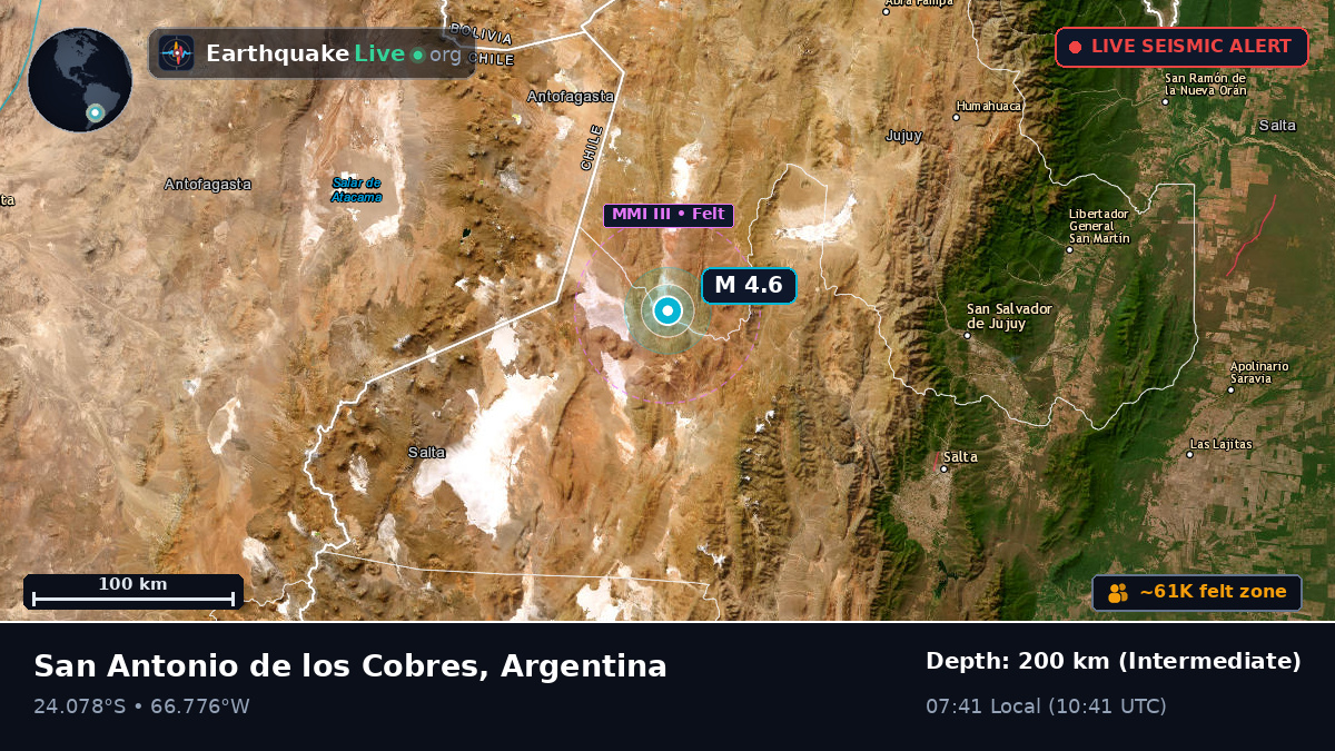 Salta, Argentina