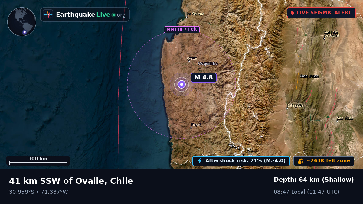 Coquimbo, Chile