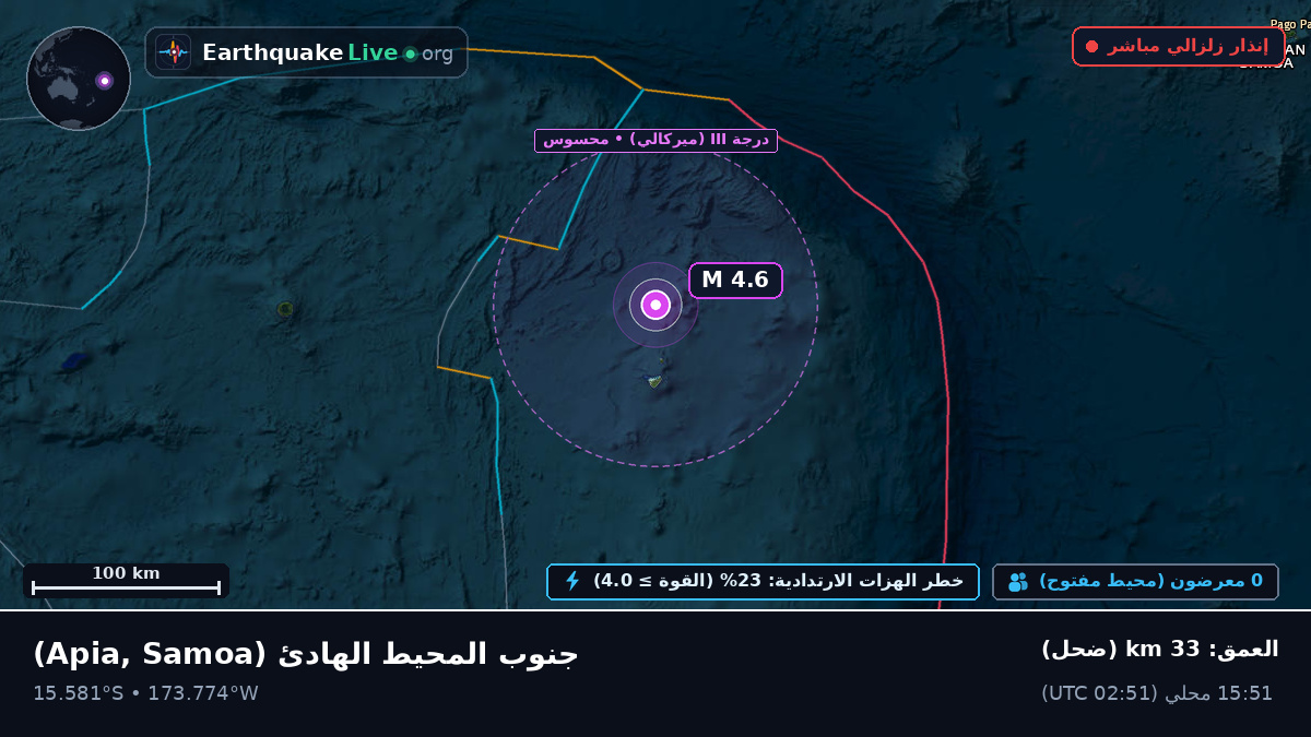 جنوب المحيط الهادئ (Samoa)