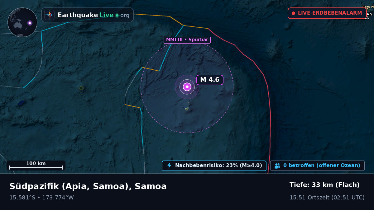 Südpazifik (Samoa)