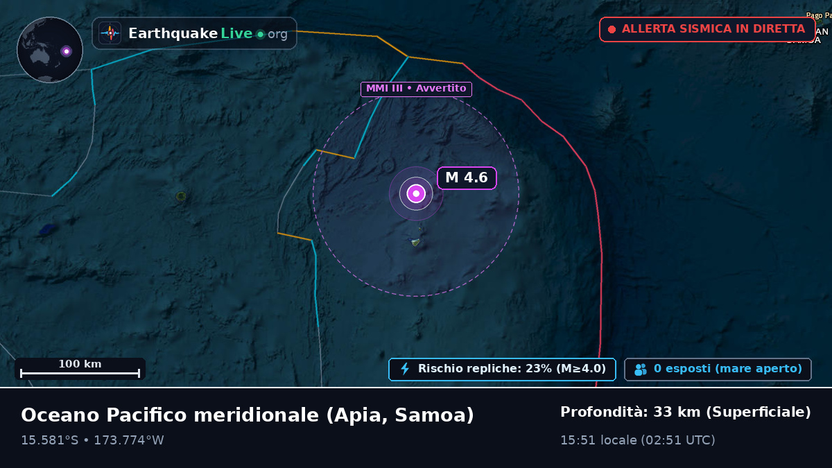 Oceano Pacifico meridionale (Samoa)