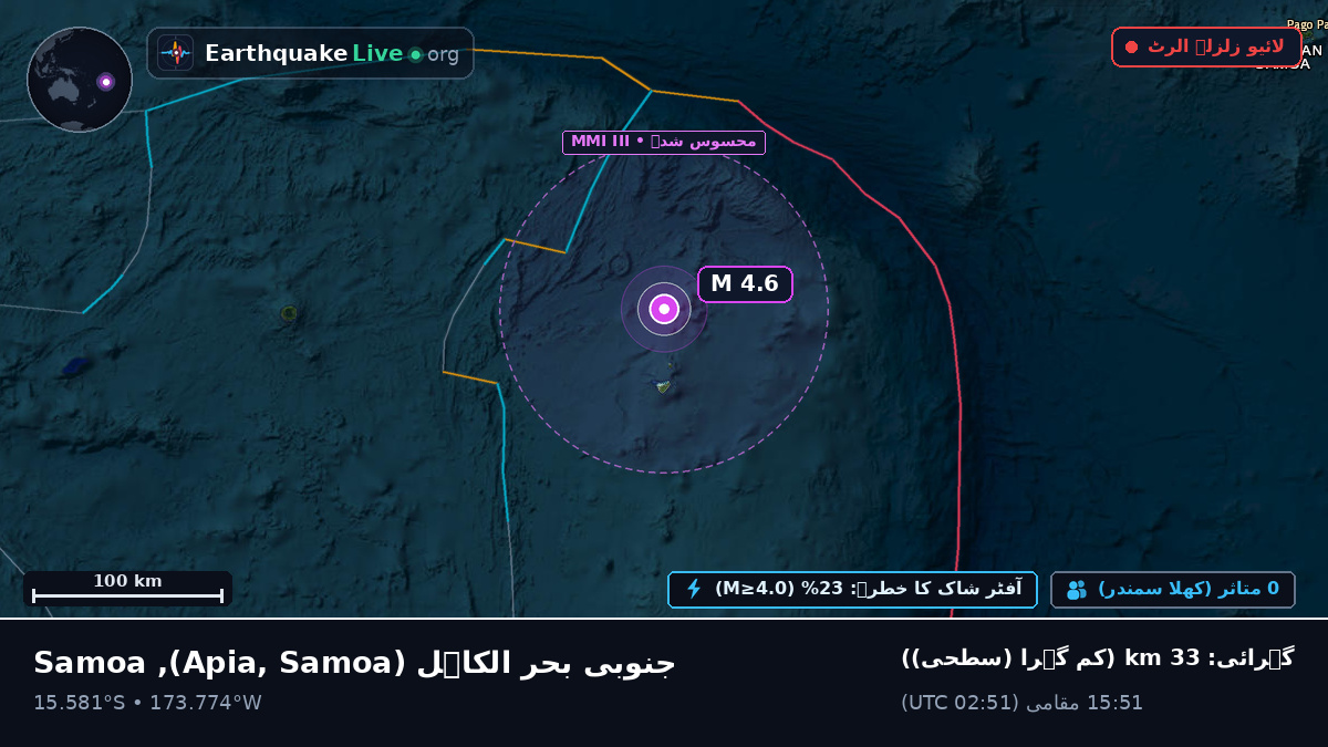 جنوبی بحر الکاہل (Samoa)
