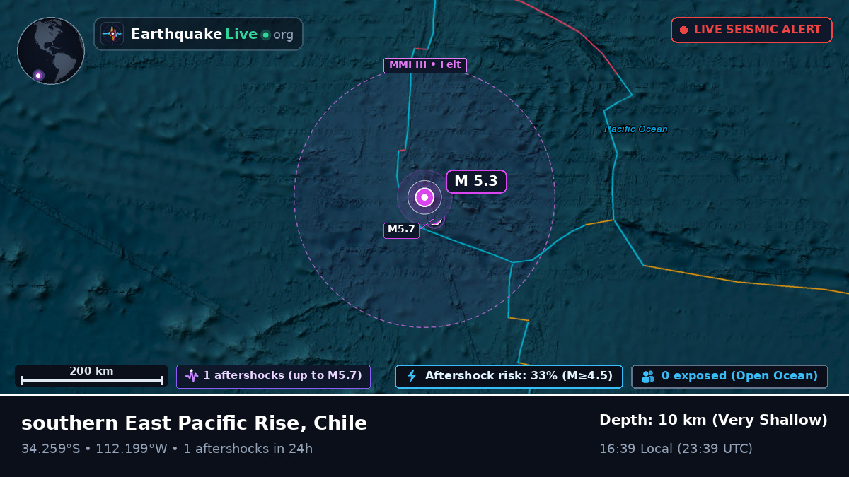 South Pacific Ocean (Chile)