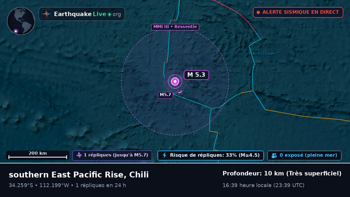 Océan Pacifique Sud (Chili)