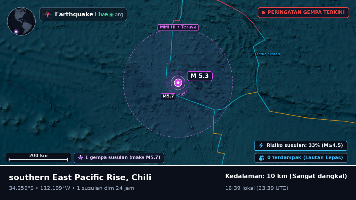 Samudra Pasifik Selatan (Chili)