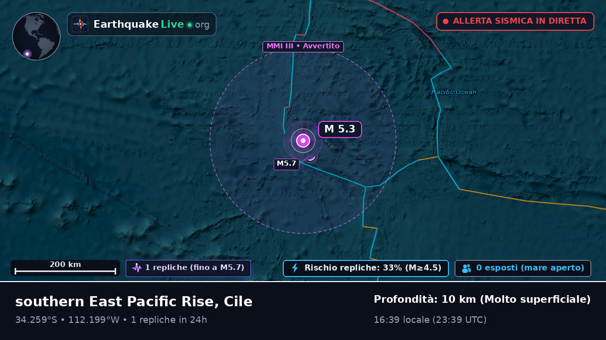 Oceano Pacifico meridionale (Cile)