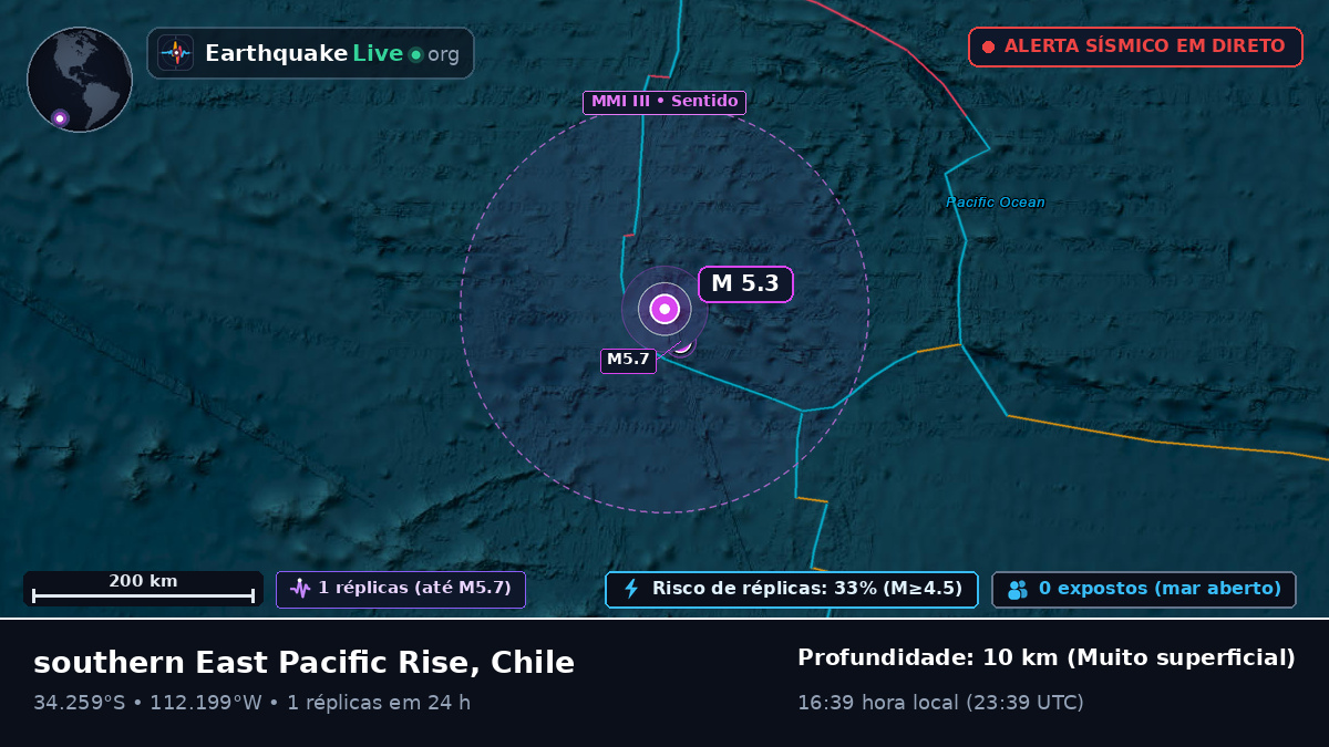 Oceano Pacífico Sul (Chile)