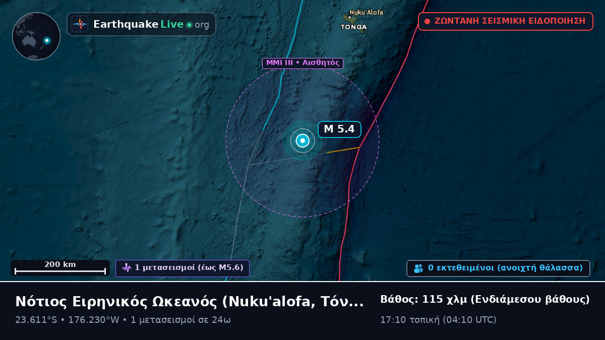 Νότιος Ειρηνικός Ωκεανός (Τόνγκα)