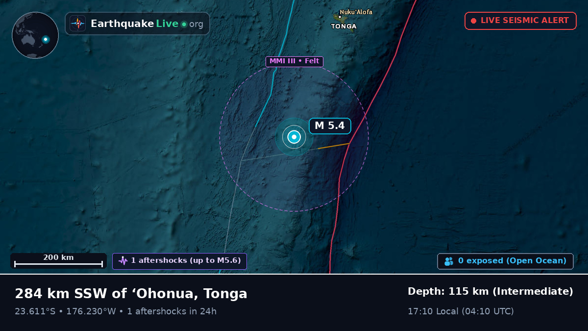 South Pacific Ocean (Tonga)