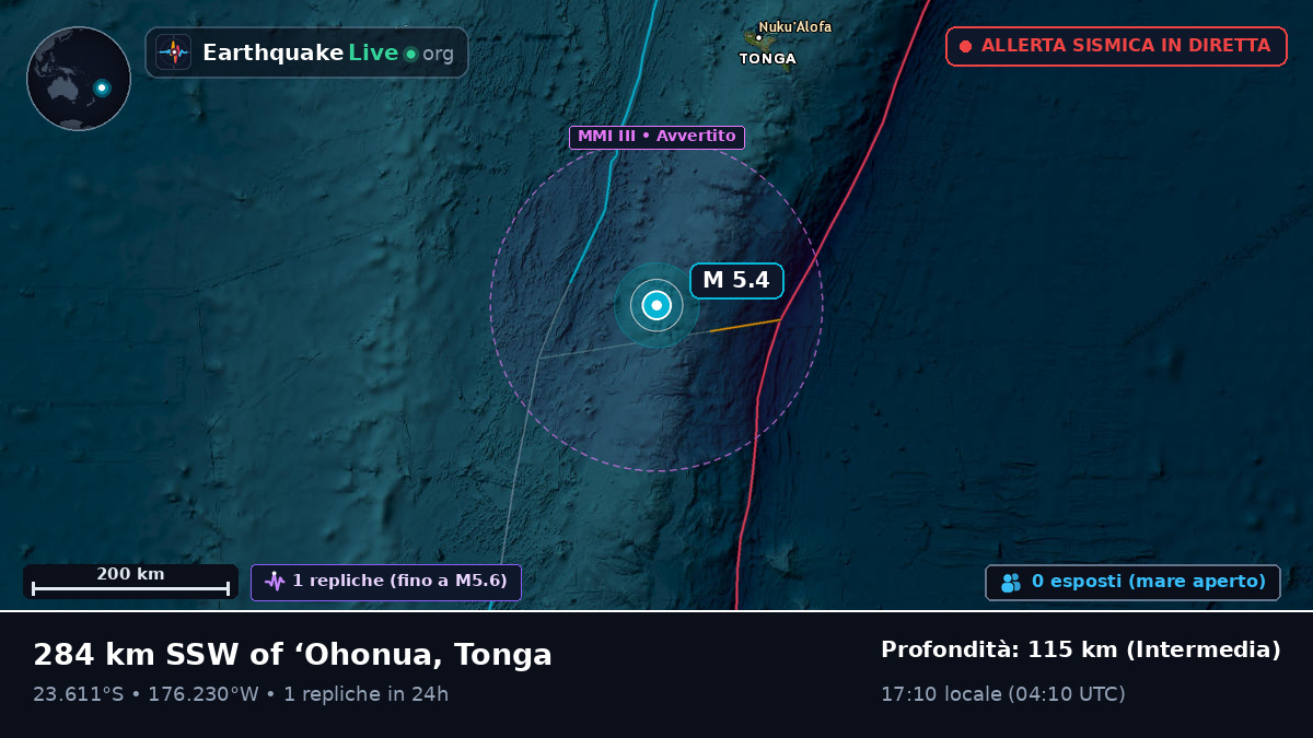 Oceano Pacifico meridionale (Tonga)