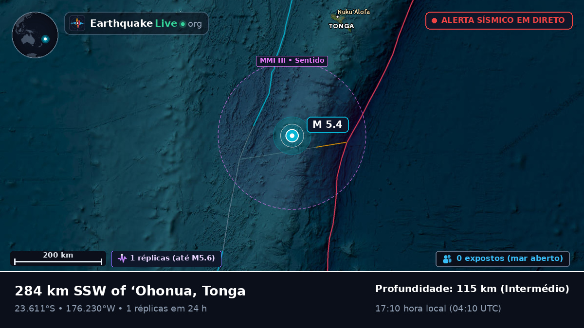 Oceano Pacífico Sul (Tonga)