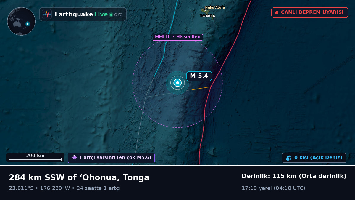 Güney Pasifik Okyanusu (Tonga)