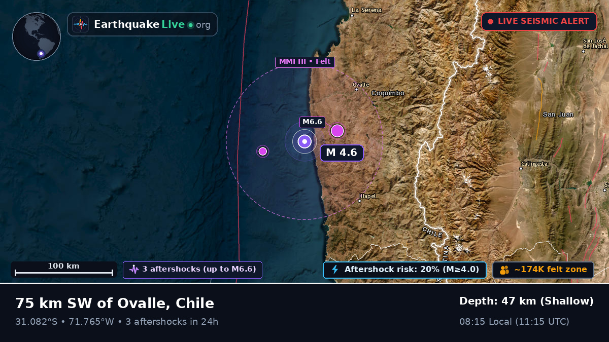 Off the coast of Coquimbo, Chile