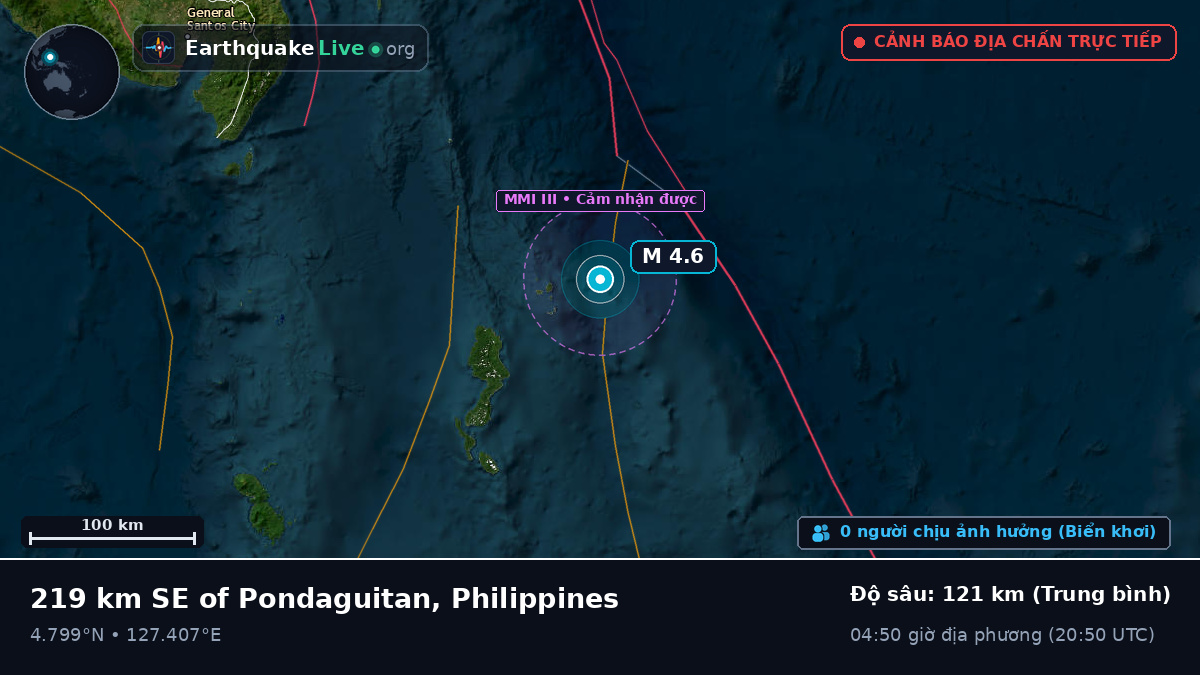 Bắc Thái Bình Dương (Philippines)