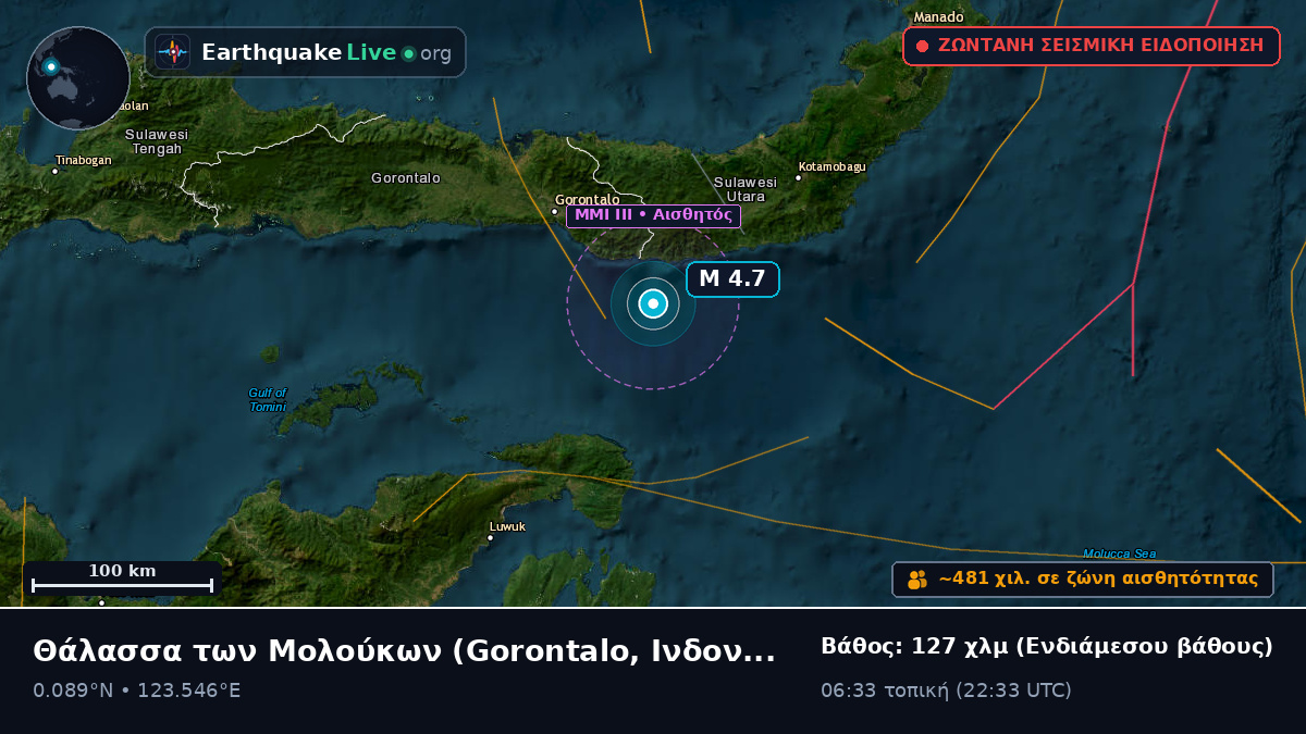 Θάλασσα των Μολούκων (Ινδονησία)
