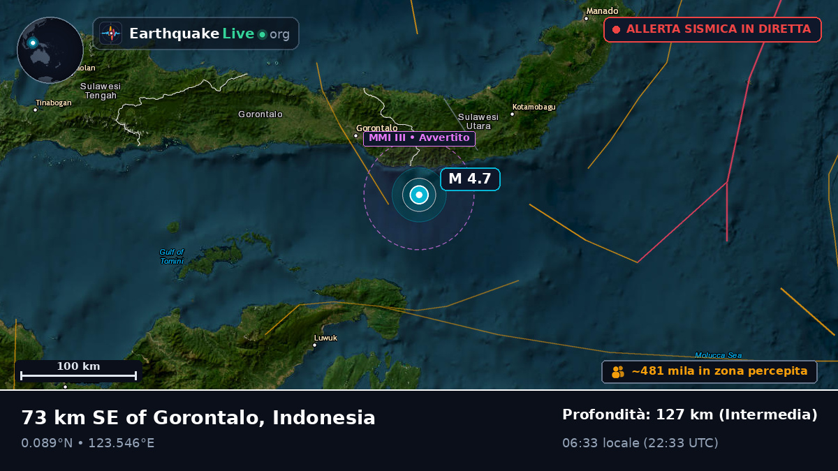 Mare delle Molucche (Indonesia)