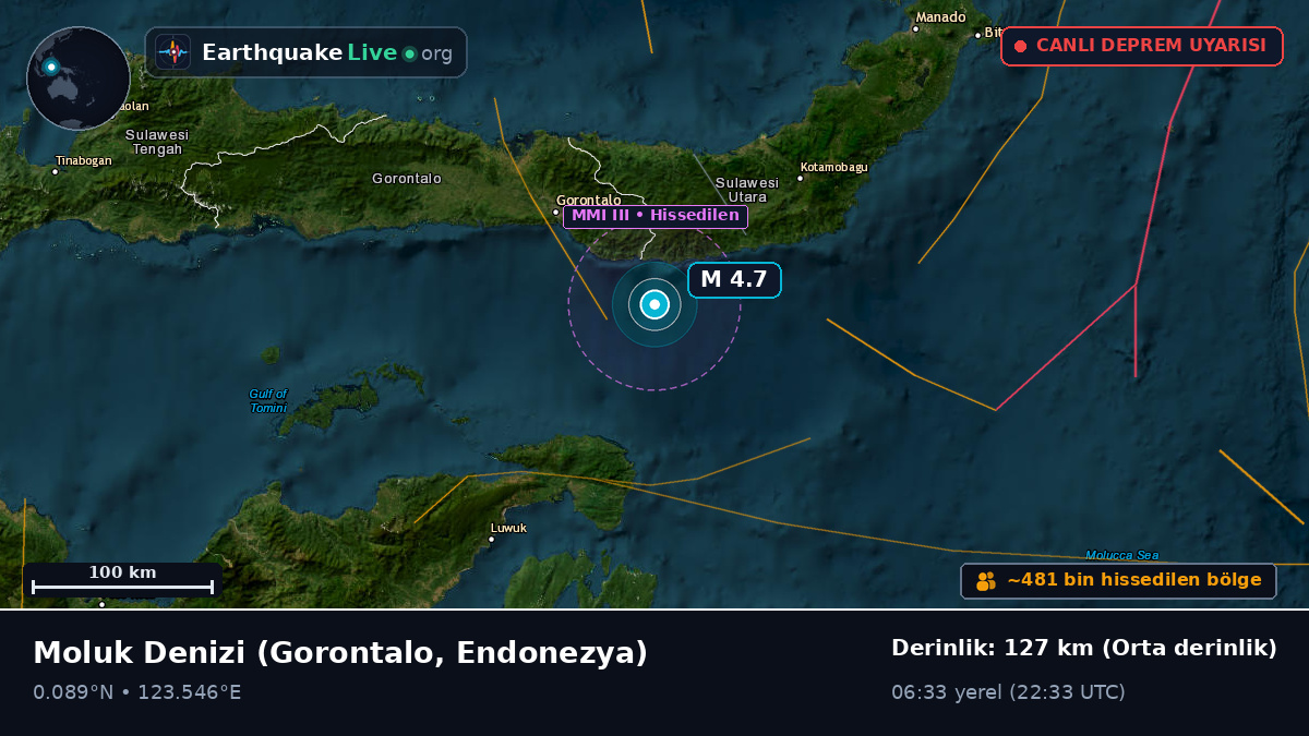 Moluk Denizi (Endonezya)