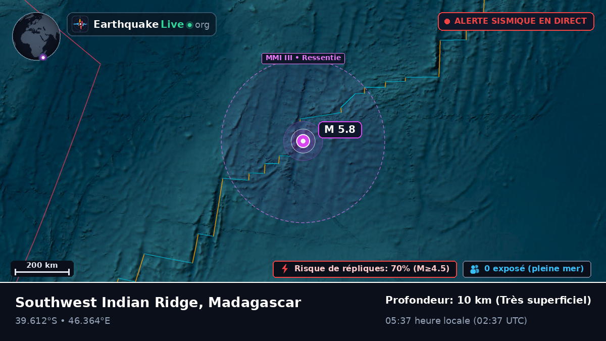 Océan Indien (Madagascar)