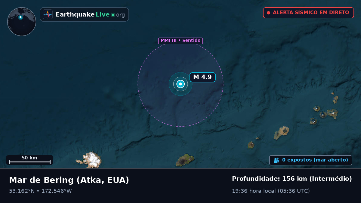 Mar de Bering (EUA)