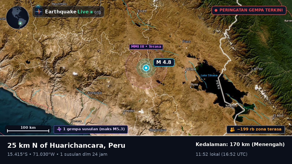 Callao, Peru