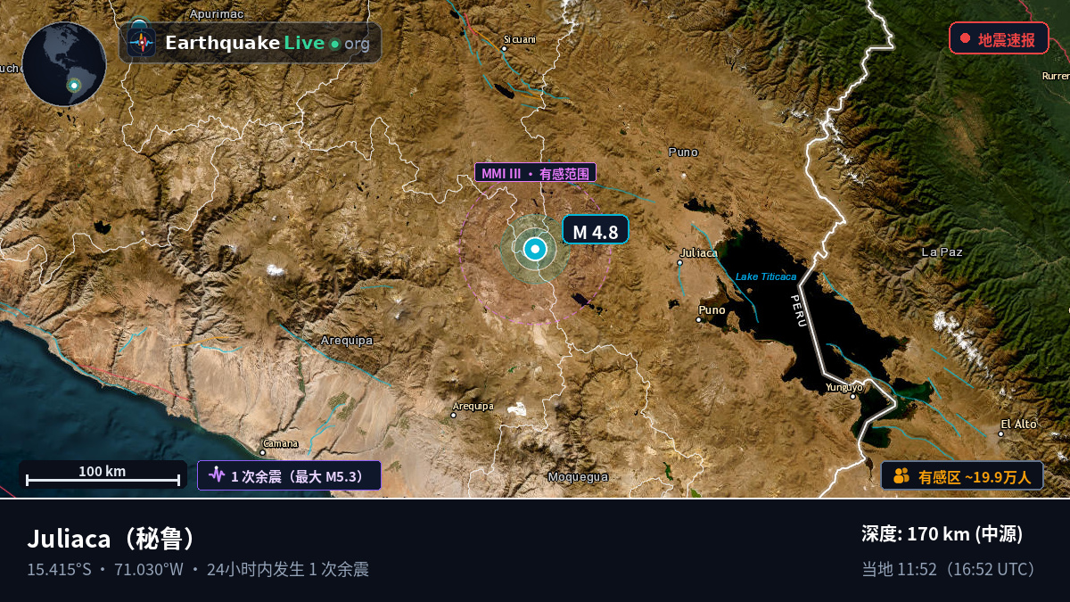 Callao, 秘鲁