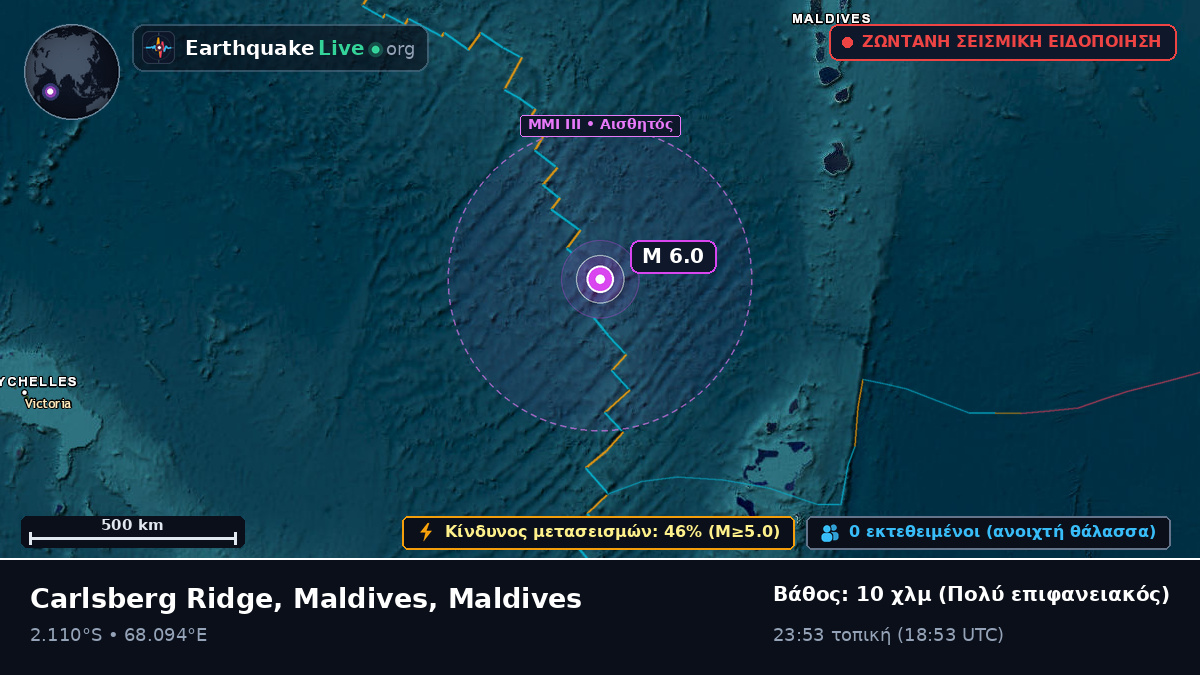 Ινδικός Ωκεανός (Maldives)