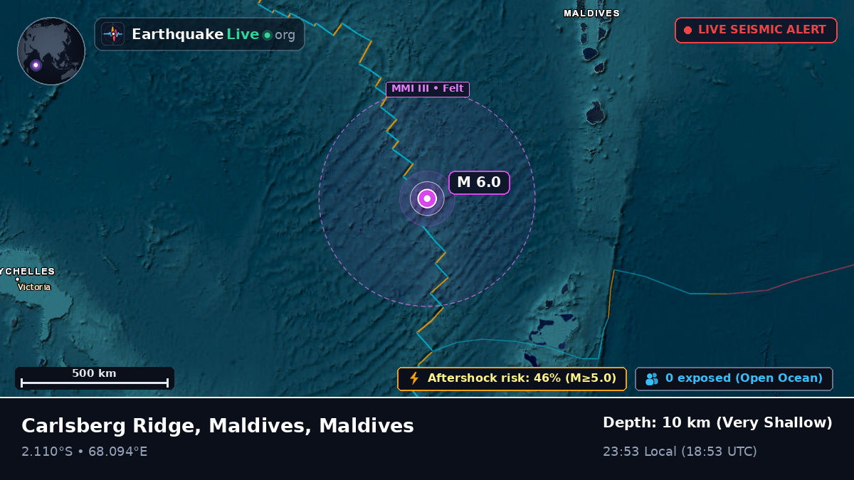 Indian Ocean (Maldives)