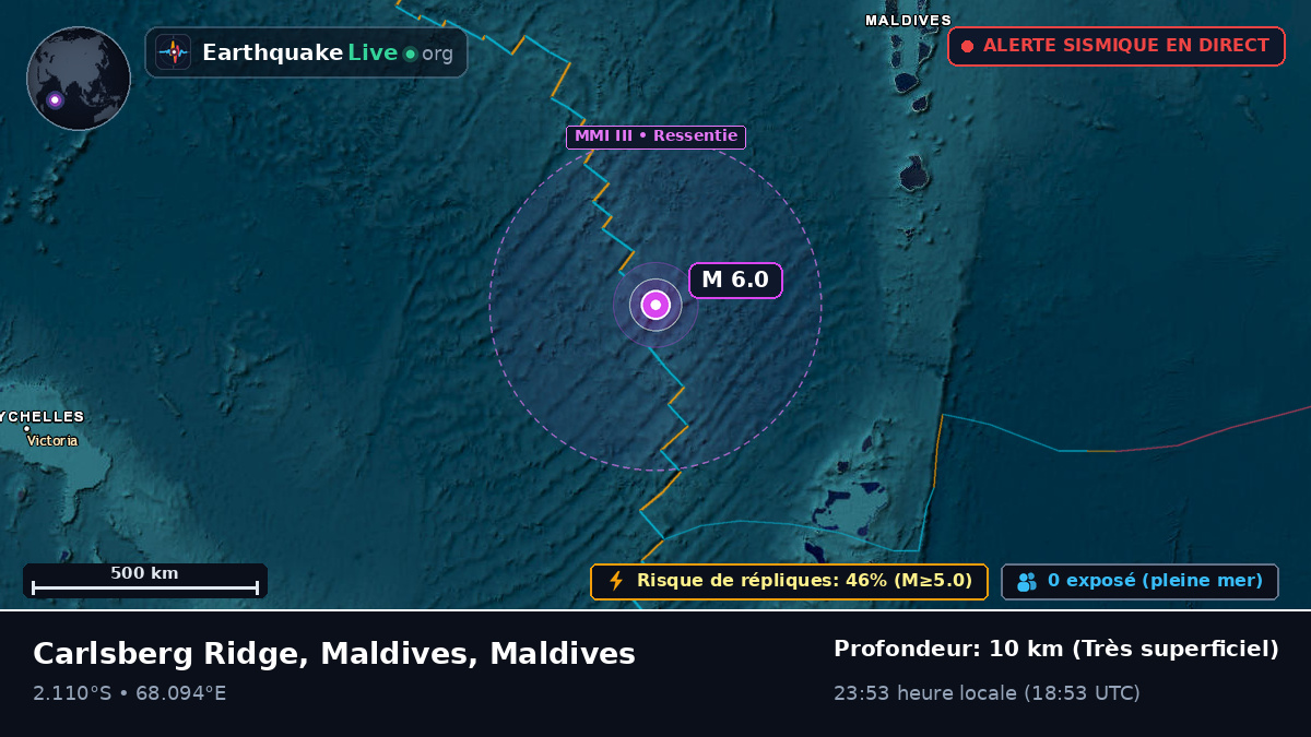 Océan Indien (Maldives)