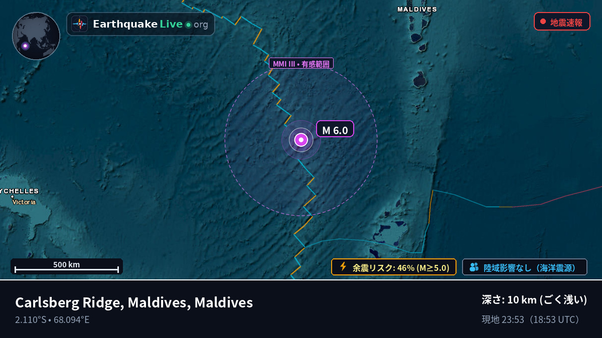 インド洋 (Maldives)
