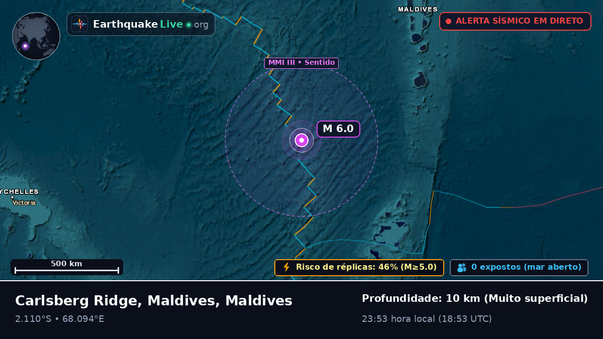 Oceano Índico (Maldives)