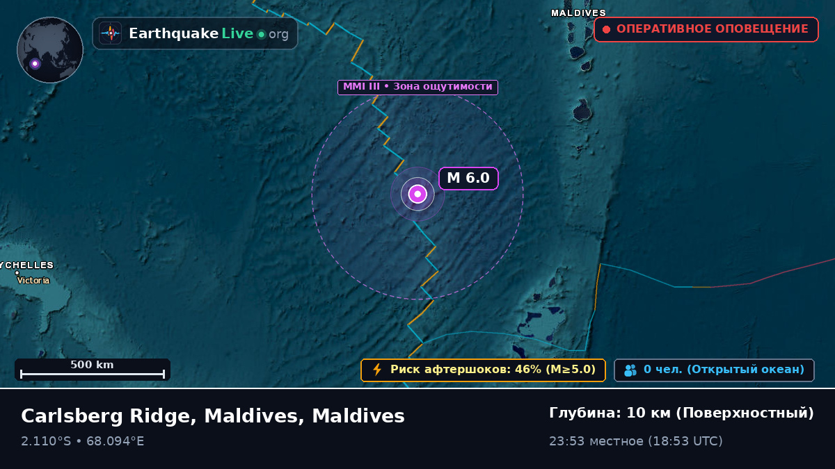 Индийский океан (Maldives)