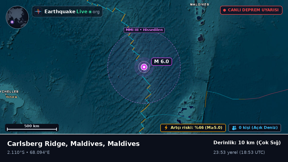 Hint Okyanusu (Maldives)