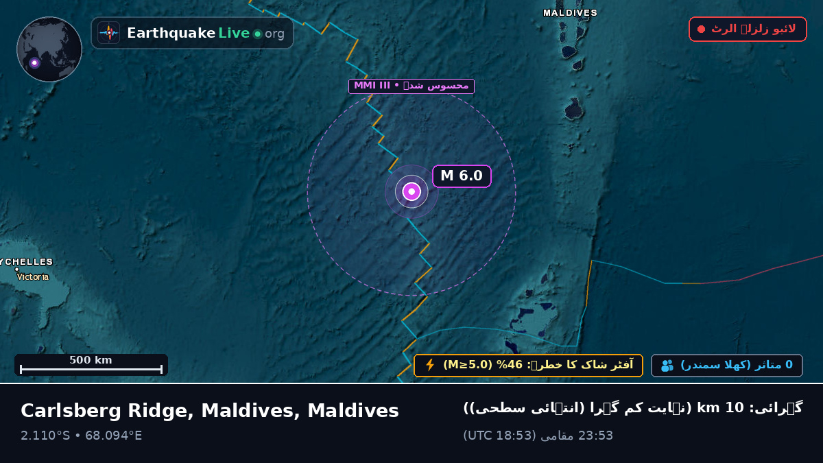 بحر ہند (Maldives)