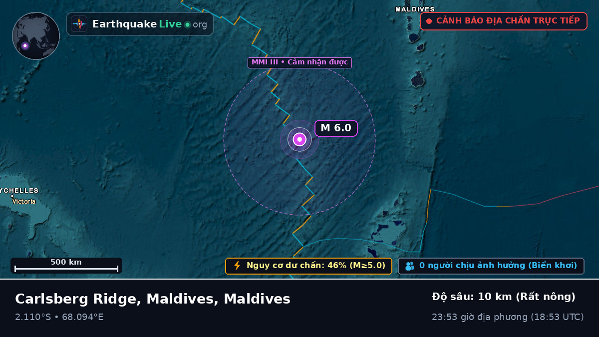 Ấn Độ Dương (Maldives)