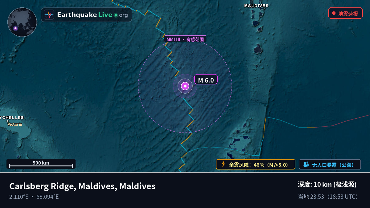 印度洋 (Maldives)