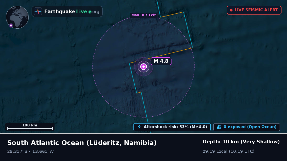 South Atlantic Ocean (Namibia)