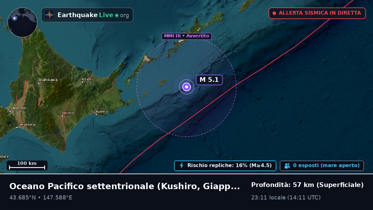 Oceano Pacifico settentrionale (Giappone)
