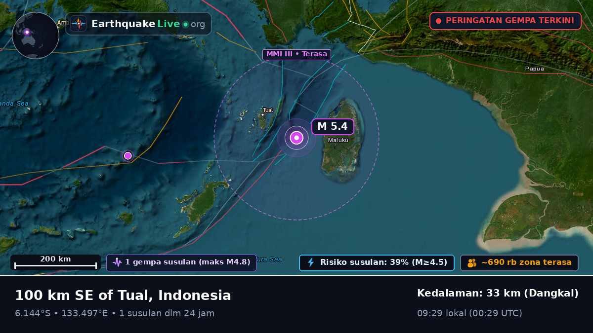 Samudra Hindia (Indonesia)