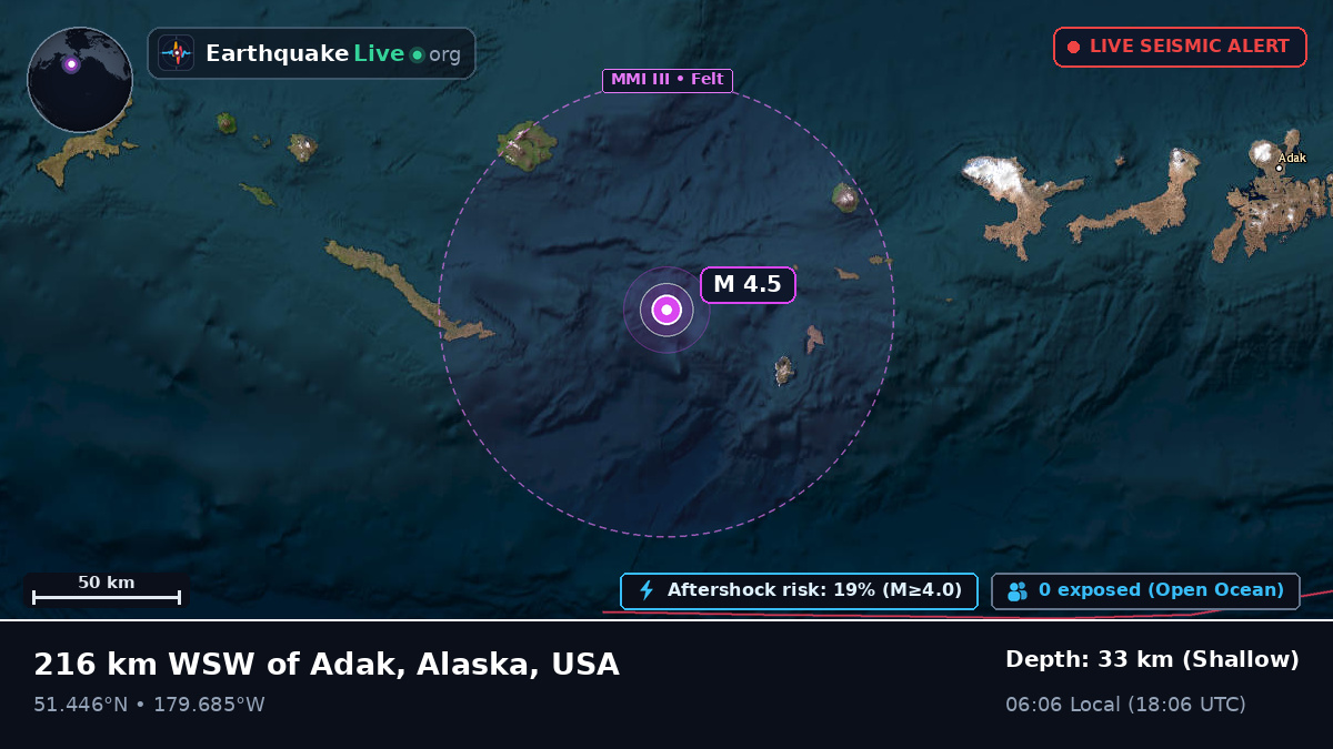 Aleutian Islands (USA)