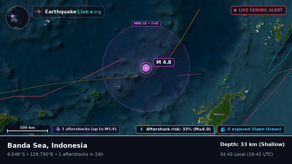 Banda Sea (Indonesia)